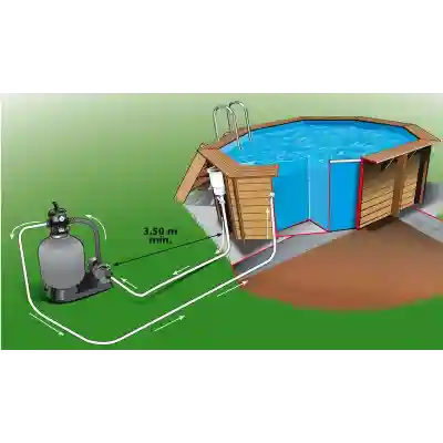 Piscine bois Ubbink Ocea 5,10 x h1,20m
