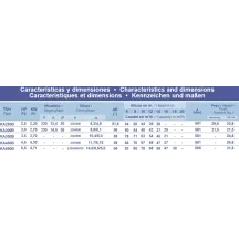 Pompe de nage Kripsol Série Karpa 