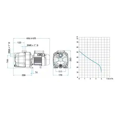 Surpresseur DAB Jetcom pour robot de piscine automatique