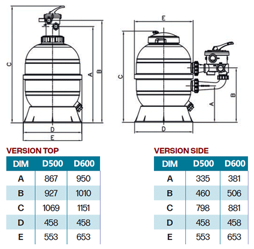 Dimensions du filtre à sable Hayward Série Pro HI Advanced
