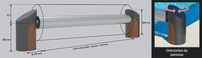 Structure du volet solaire Open SOlar DSign