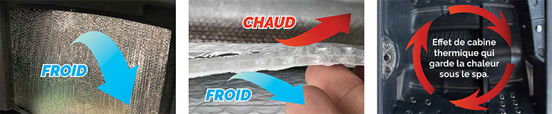 Isolation des spas rotomoulés Enso