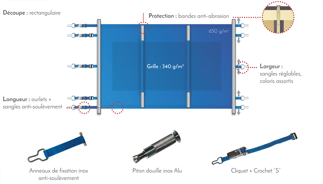 Accessoires de la bâche à barres Hybride pour piscine