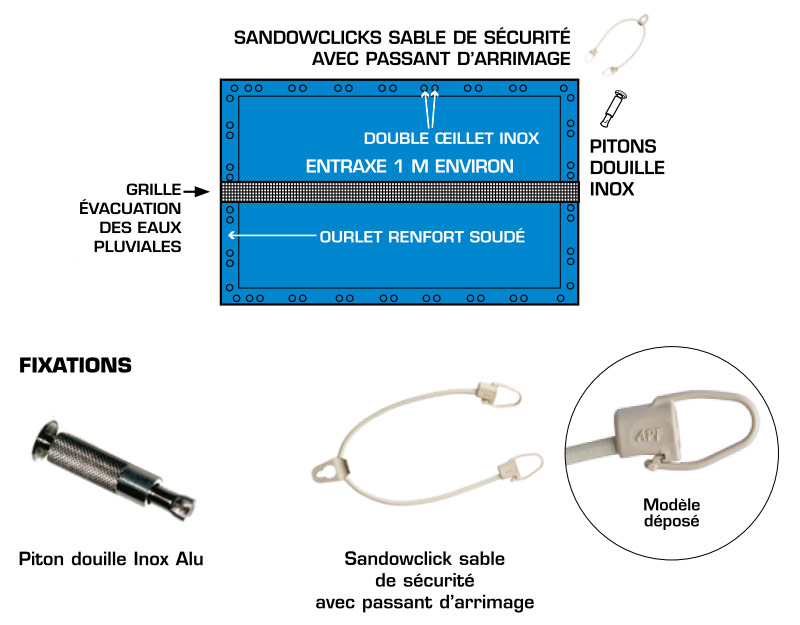 Bâche hiver de sécurité Delos Safe pour piscine