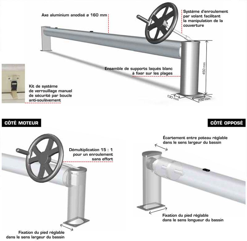 Caractéristiques du volet roulant hors sol manuel pour piscine