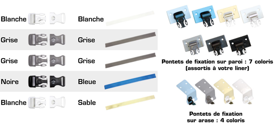 Choix des couleurs pour accessoires de volets de piscine