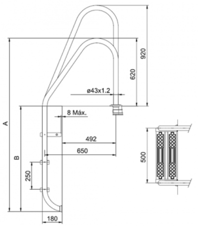 Dimensions échelle standard inox