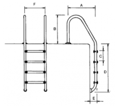 Dimensions échelle standard inox