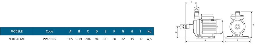 Dimensions de la pompe Nox 20 4 M