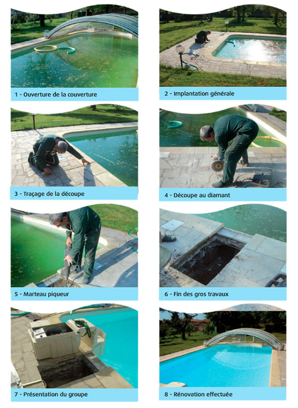 Rénovation de la filtration de sa piscine pour un bloc filtrant Filtrinov