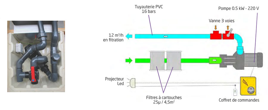 FB12 PC VT