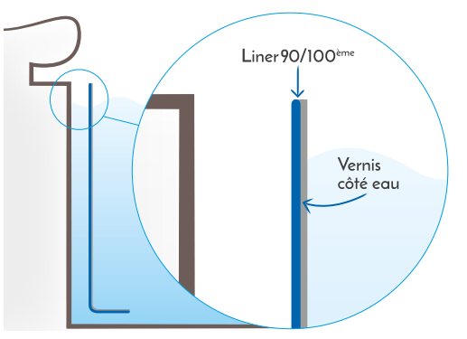 Liner de piscine terxturé 90/100ème verni 1 face