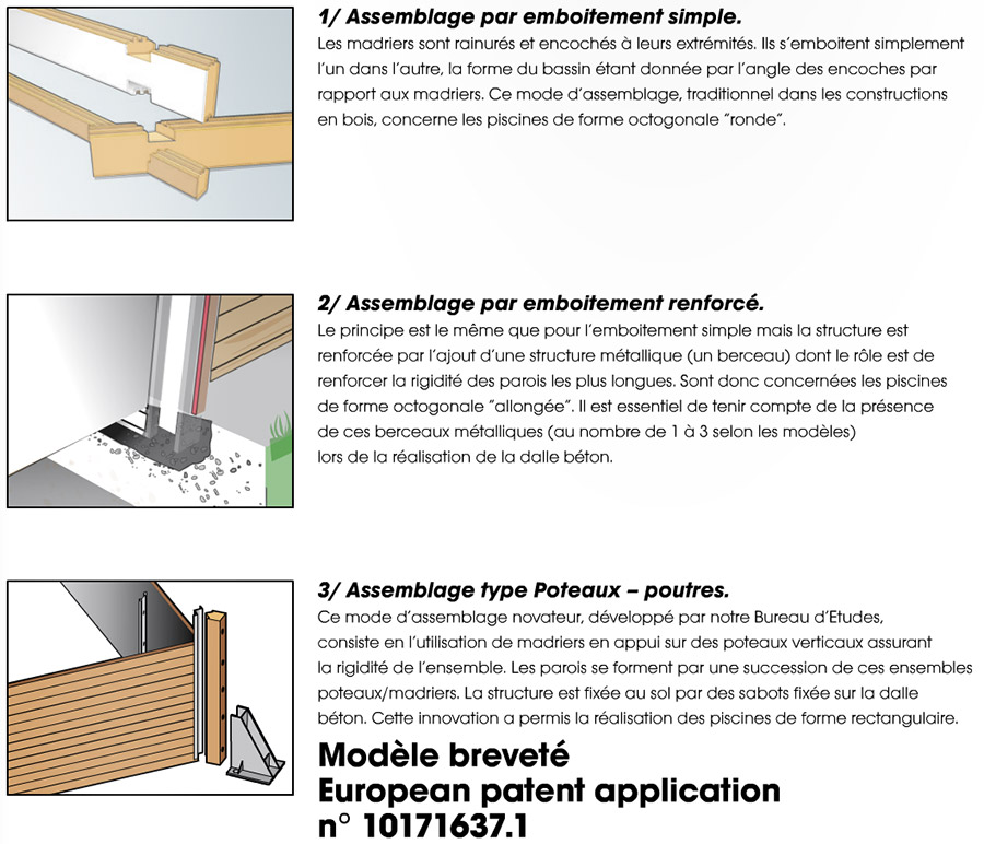 Types d'assemblages pour la piscine bois Ubbink