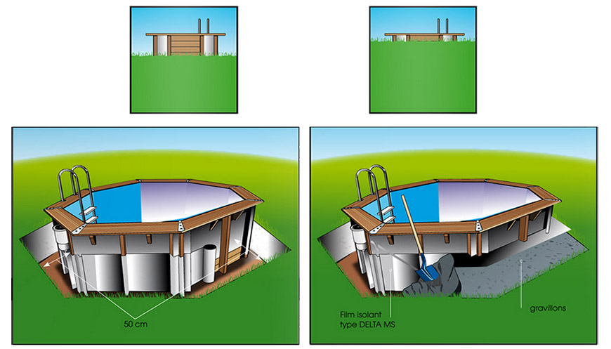 Installation piscine Ubbink rectangulaire