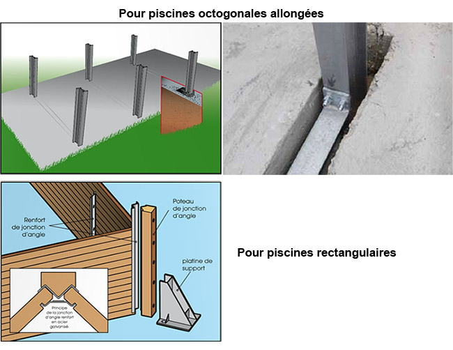 Renforts des piscines bois Ubbink