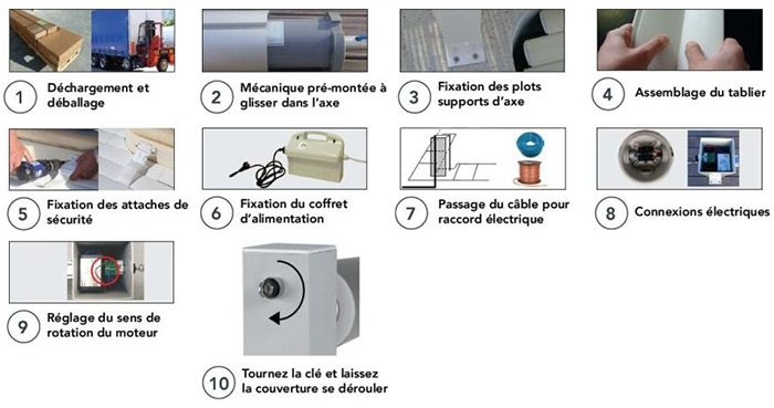 Installation du volet piscine Voléo en 10 étapes simples