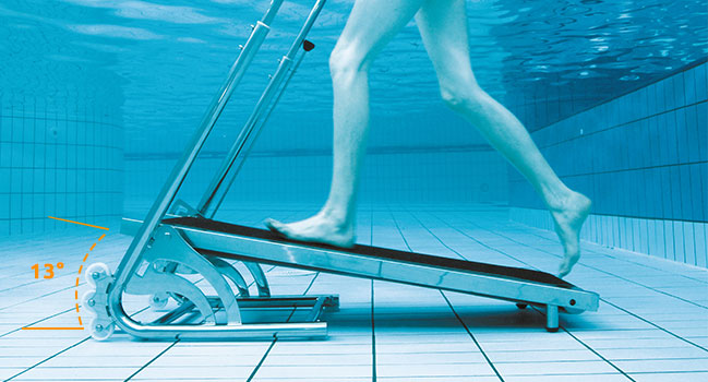 Inclinaison du tapis aquatique Aquajogg de 13°