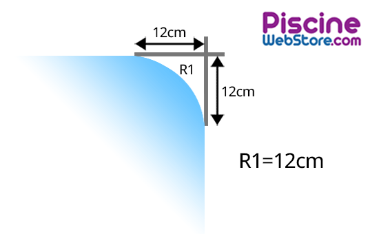 Comment mesurer le rayon d'un angle arrondi de sa piscine ?