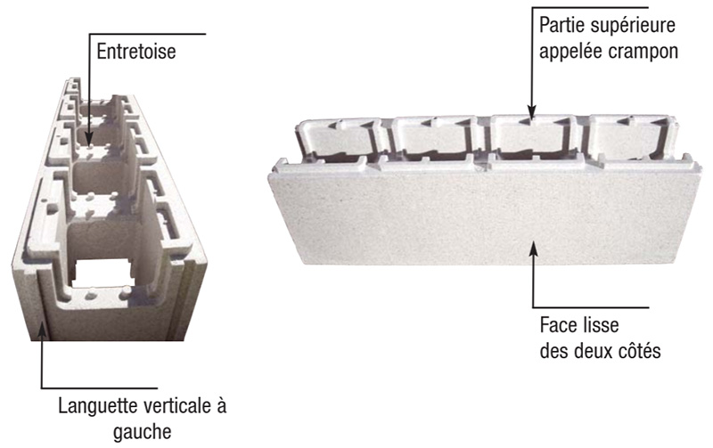 Bloc à bancher en polystyrène