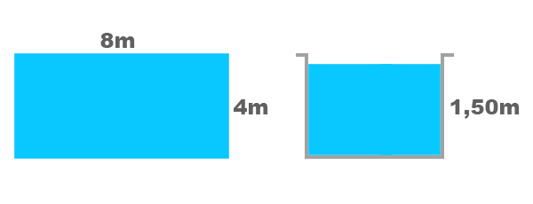 Comment calculer le volume d'eau de sa piscine ?