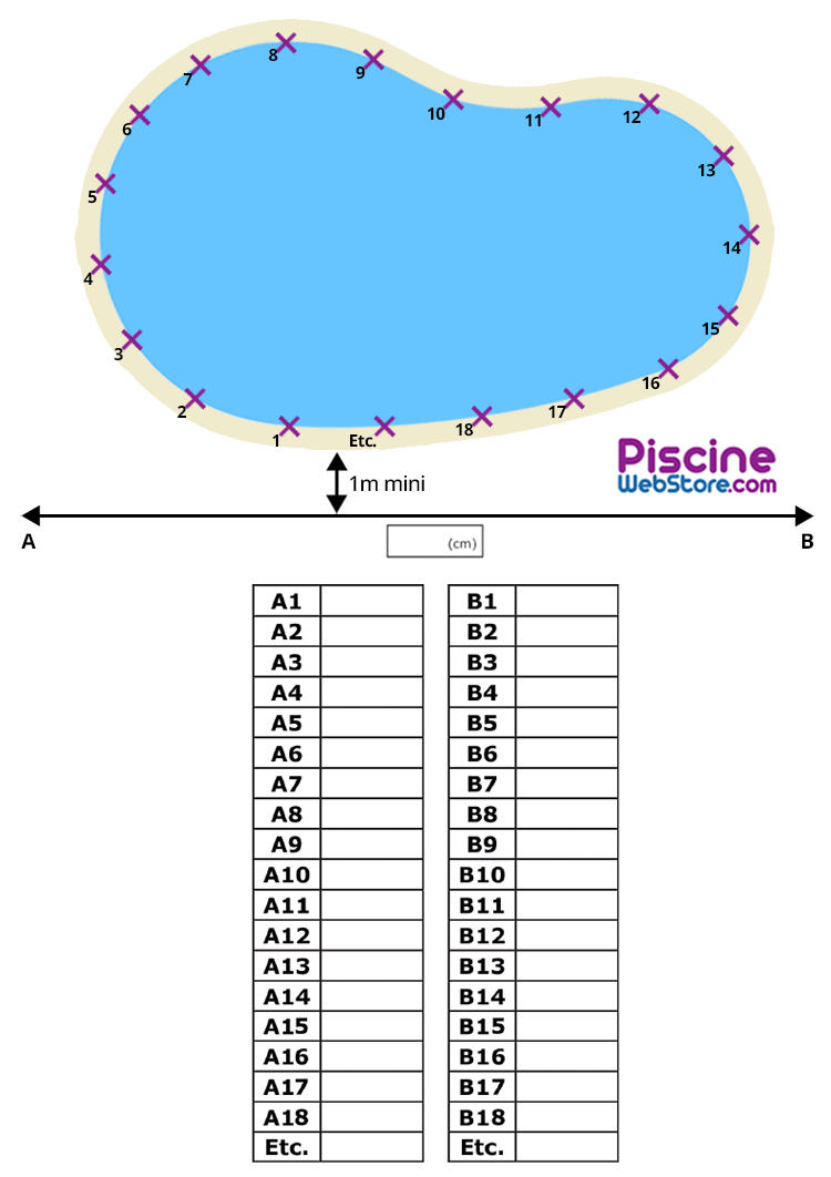 Méthode de triangulation pour une piscine de forme libre