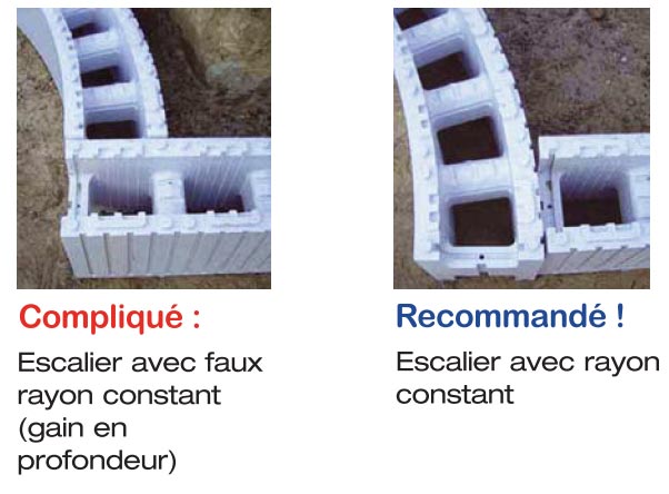 Point de départ pour un escalier roman