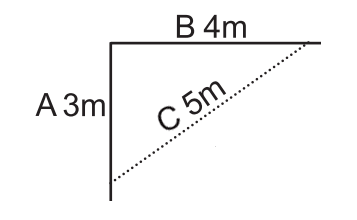 Méthode 3-4-5 pour avoir des angles droits lors du terrassement de sa piscine