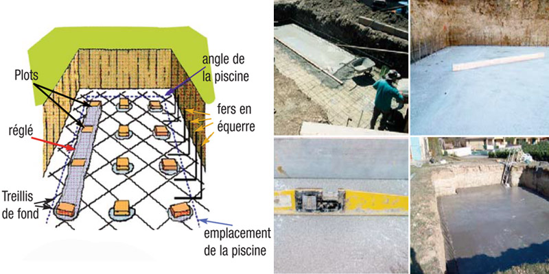 Réalisation du radier de la piscine