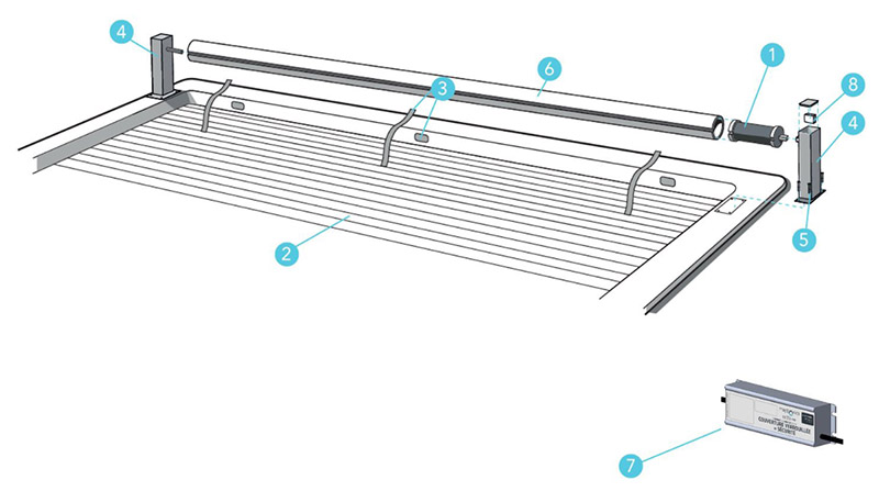 Caractéristiques du volet de piscine automatique Linea Cover
