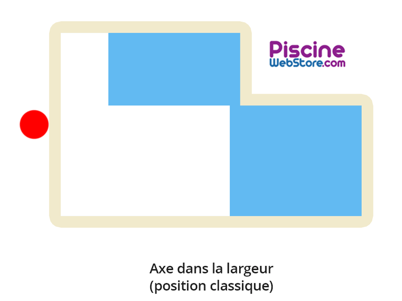 Volet de piscine dans la largeur d'une piscine en L